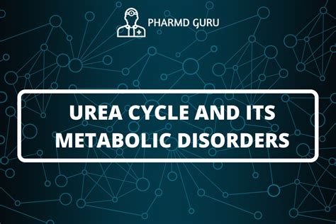 20. UREA CYCLE AND ITS METABOLIC DISORDERS - PHARMD GURU