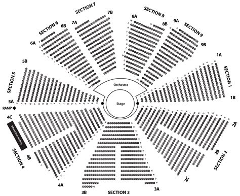 Seating Charts | South Shore Music Circus