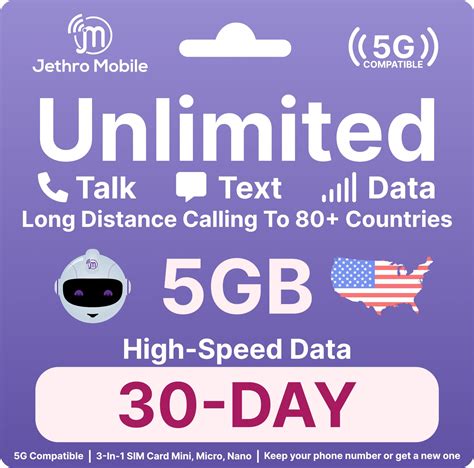 Amazon.com: T-Mobile Prepaid USA SIM Card (30 Day) | 5G/4G-LTE ...