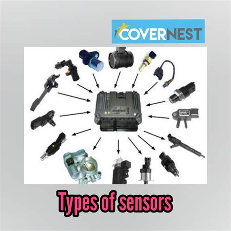 Engine Sensor Types 的图像结果