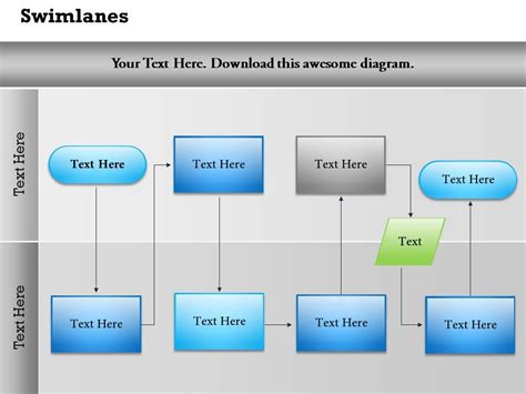 Image result for flowchart examples