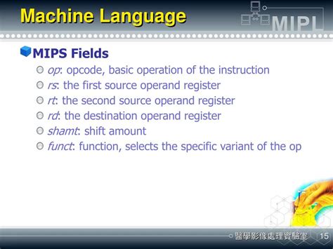 Image result for Machine Language Instructions