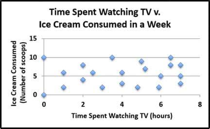 Domain and Range of Square Root Function 的图像结果