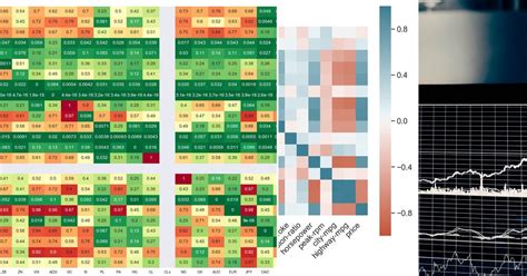 Image result for Python GUI Plot Graph