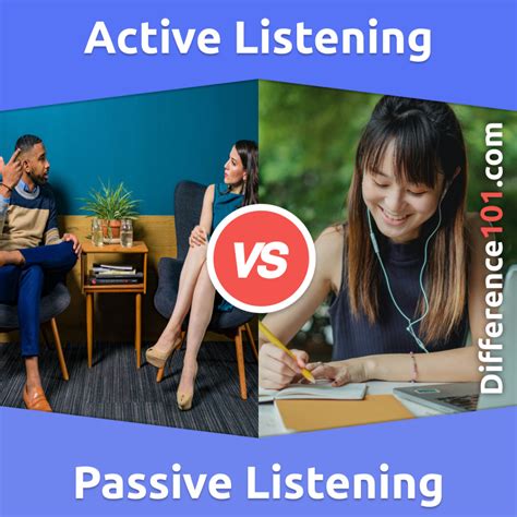 Passive Listening Definition at Ryan Henderson blog