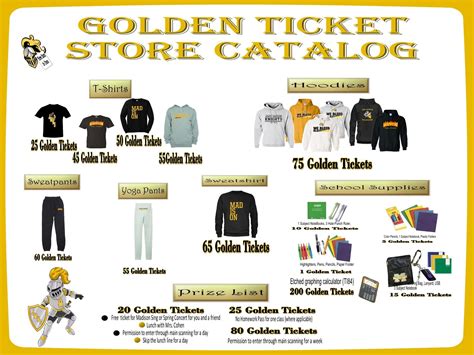 NYC Schools Account | James Madison High School