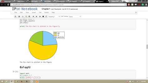 Python Textbook Companion Project | FOSSEE, IIT Bombay