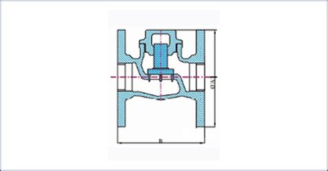 RUSHAS ENGINEERING COMPANY LTD. - Bronze Globe Valves