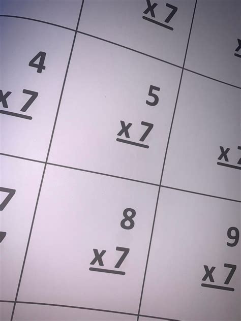 Image result for How to Learn Multiplication Tables Fast