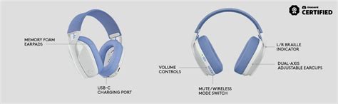 Logitech G435 Lightspeed and Bluetooth Wireless Over Ear Gaming ...