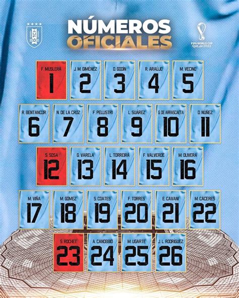 Los dorsales de Uruguay: Valverde, el 15; Suárez, el 9; Araújo, el 4 ...