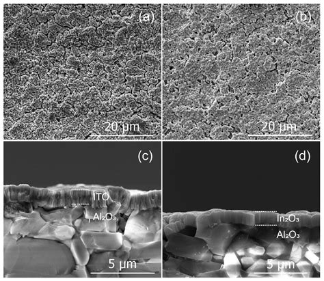 Thermoelectrical Properties of ITO/Pt, In2O3/Pt and ITO/In2O3 ...