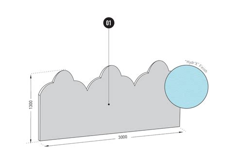DECOFRESC NUAGE | SPM Professionnels