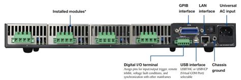MPS Modular System DC Power Supplies - B&K | Mouser