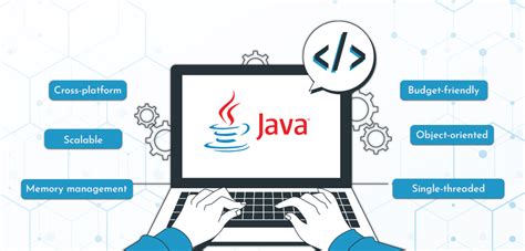 Image result for Java Platform and Programming Language