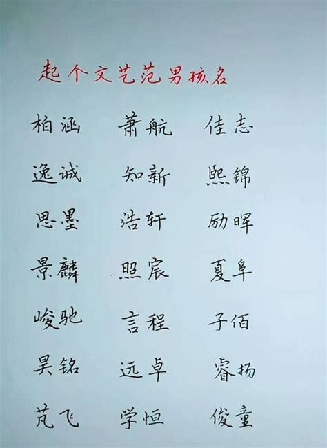 牛年男宝宝取名,牛年出生的男孩起什么名字最好 - 逸生活