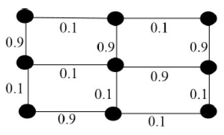 Image result for Gate Data Structure