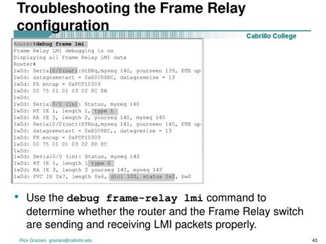 Image result for Frame Relay Multi Point