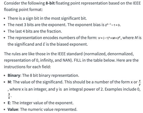 Image result for How to Decode Using Floating Point
