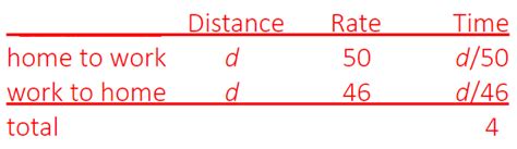 Image result for DRT Distance Rate Time Arithmatic Problems