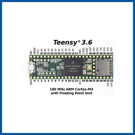 Image result for Arduino Teensy Eyes Program File