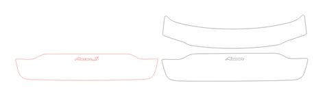 Before Cutting Recommendations