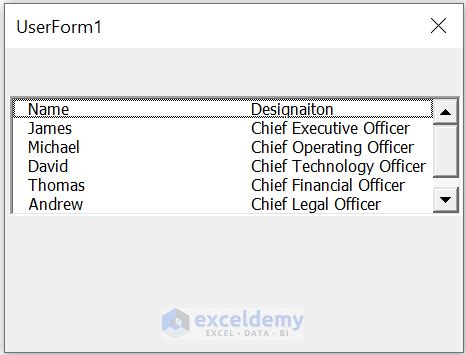 Image result for VBA Excel ListBox Multiple Columns