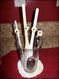 Image result for Conduction Experiment Using Spoon