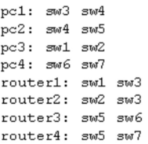 Image result for How to Networking Two Virtual Machine