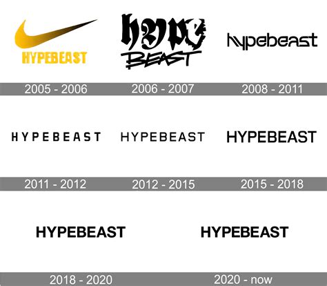 Hypebeast Logo