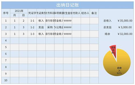 现金日记账电子表格-金码出纳日记账软件官方下载-华军软件园
