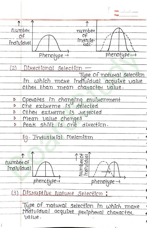 Image result for Evolution Class 12 NCERT