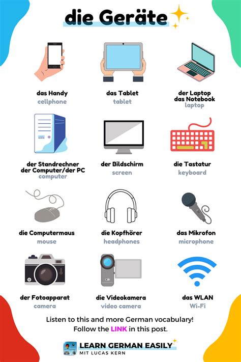 Image result for Basic German Vocabulary