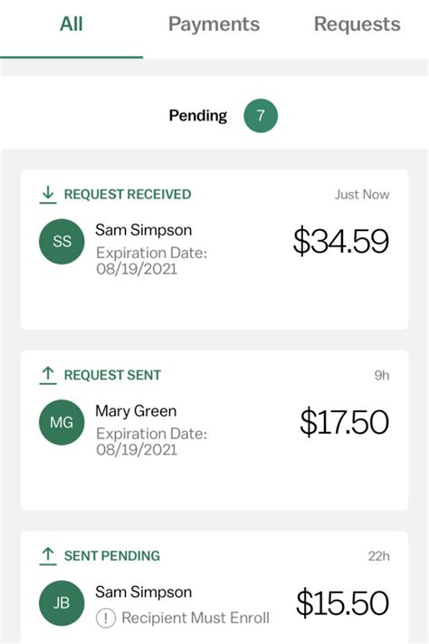 Why Is My Zelle Delayed | Robots.net