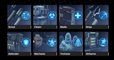 Image result for Codm Class