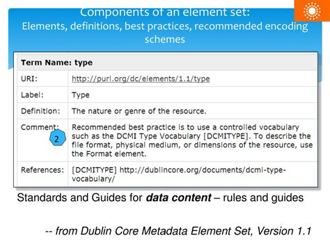 Metadata Standards 的图像结果