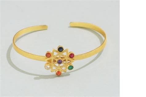 Our Favourite Budget Buys This Month, That Won't Break Your Bank ...