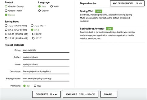 Image result for Blog Aplication Using Spring Boot