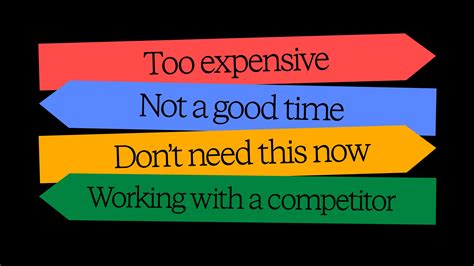 Rezultat imagine pentru Objection Handling