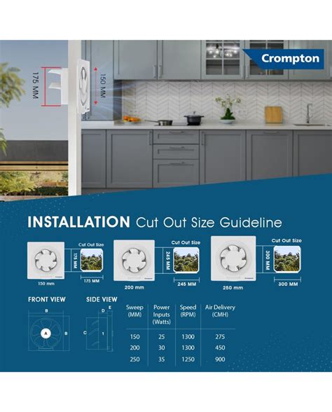 Crompton Plastic Brisk Air Plus 6-Inch Exhaust Fan (White)