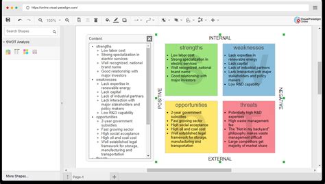 Image result for SWOT Analysis Software