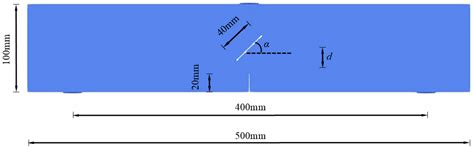 Investigating the Double-Fissure Interactions of Hydraulic Concrete ...
