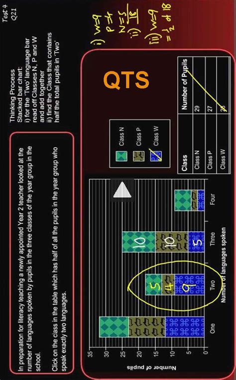 QTS Numeracy Skills Test: audio-visuals for all 4 Practice Tests eBook ...