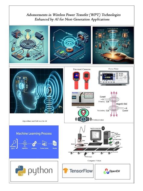 Advancements in Wireless Power Transfer (WPT) Technologies Enhanced by ...