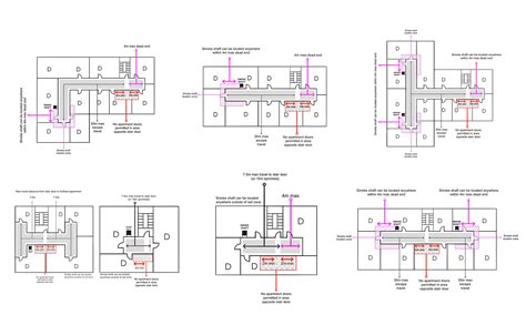 Image result for Smoke Control High-Rise Buildings