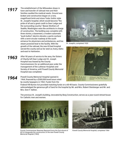 History | Healthcare Services Deer Lodge