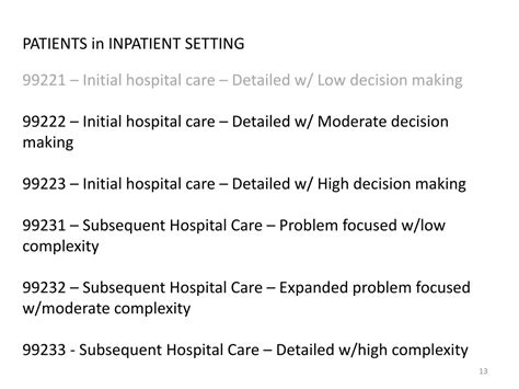 CPT Coding Job 的图像结果