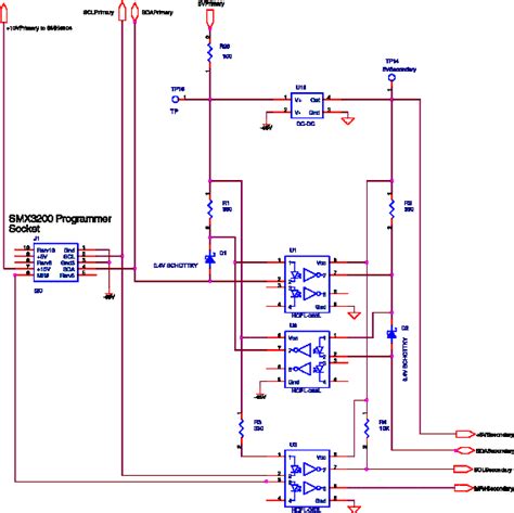 Backplane power management begins with fault monitoring - EE Times