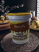 Image result for Beryl Chocolate