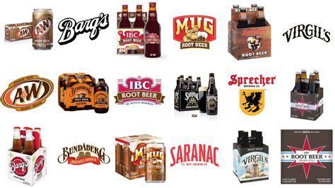 Top 10 Best Root Beer Brands and Logos